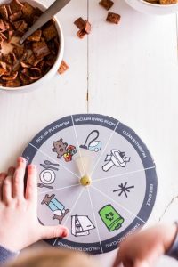 a chore charet spinner